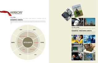 宁波企业形象策划与样本设计印刷服务——专业打造高端企业形象